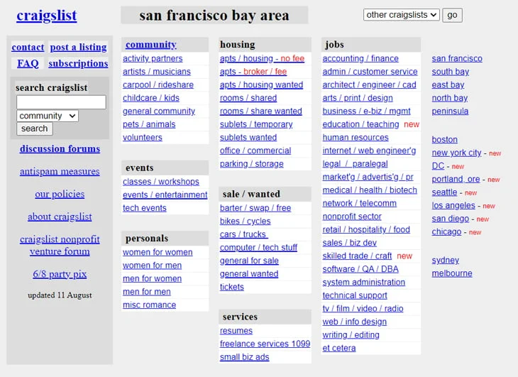18 Side Projects That Made It Big 7 craigslist 1998 18 Side Projects That Made It Big