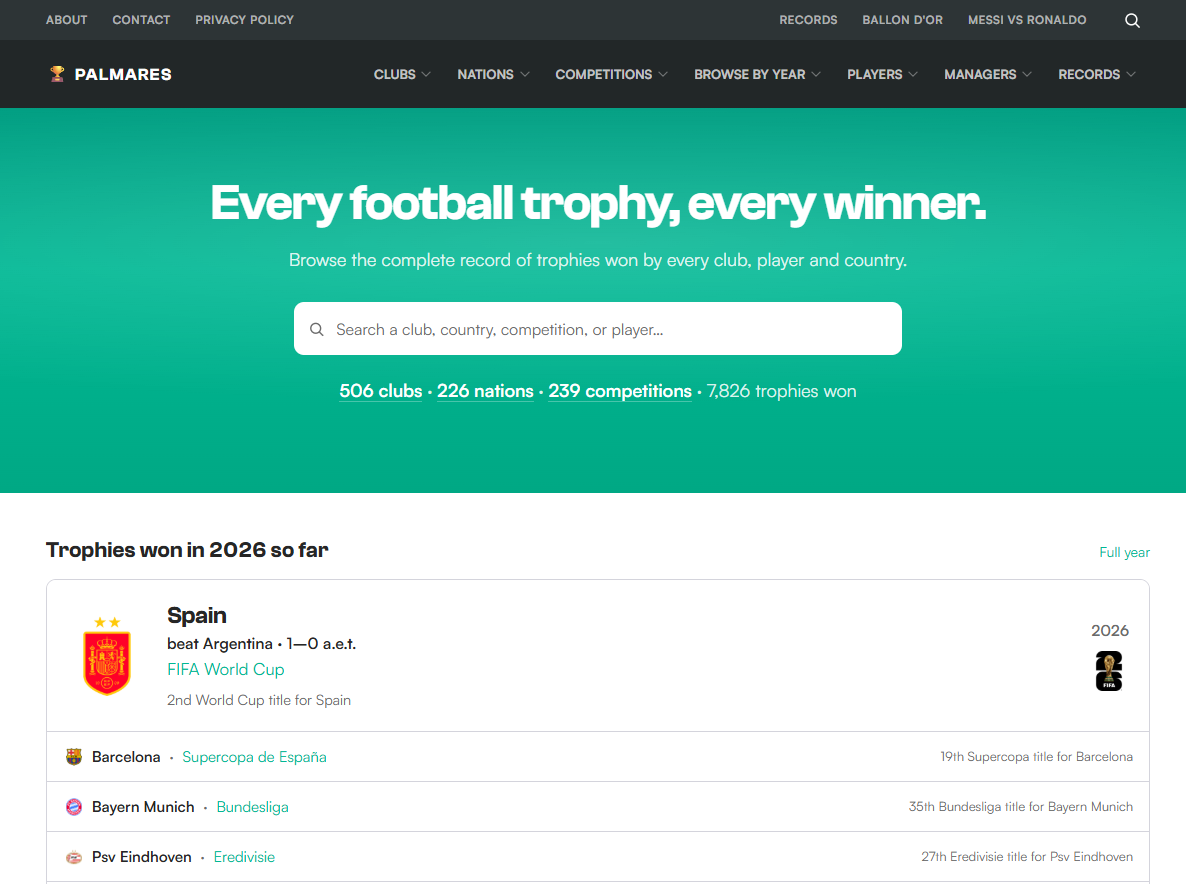 palmares.fyi website